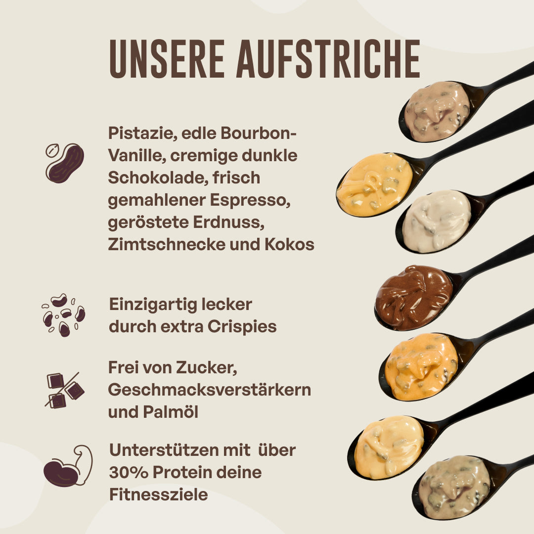 Deine neue Frühstücksroutine