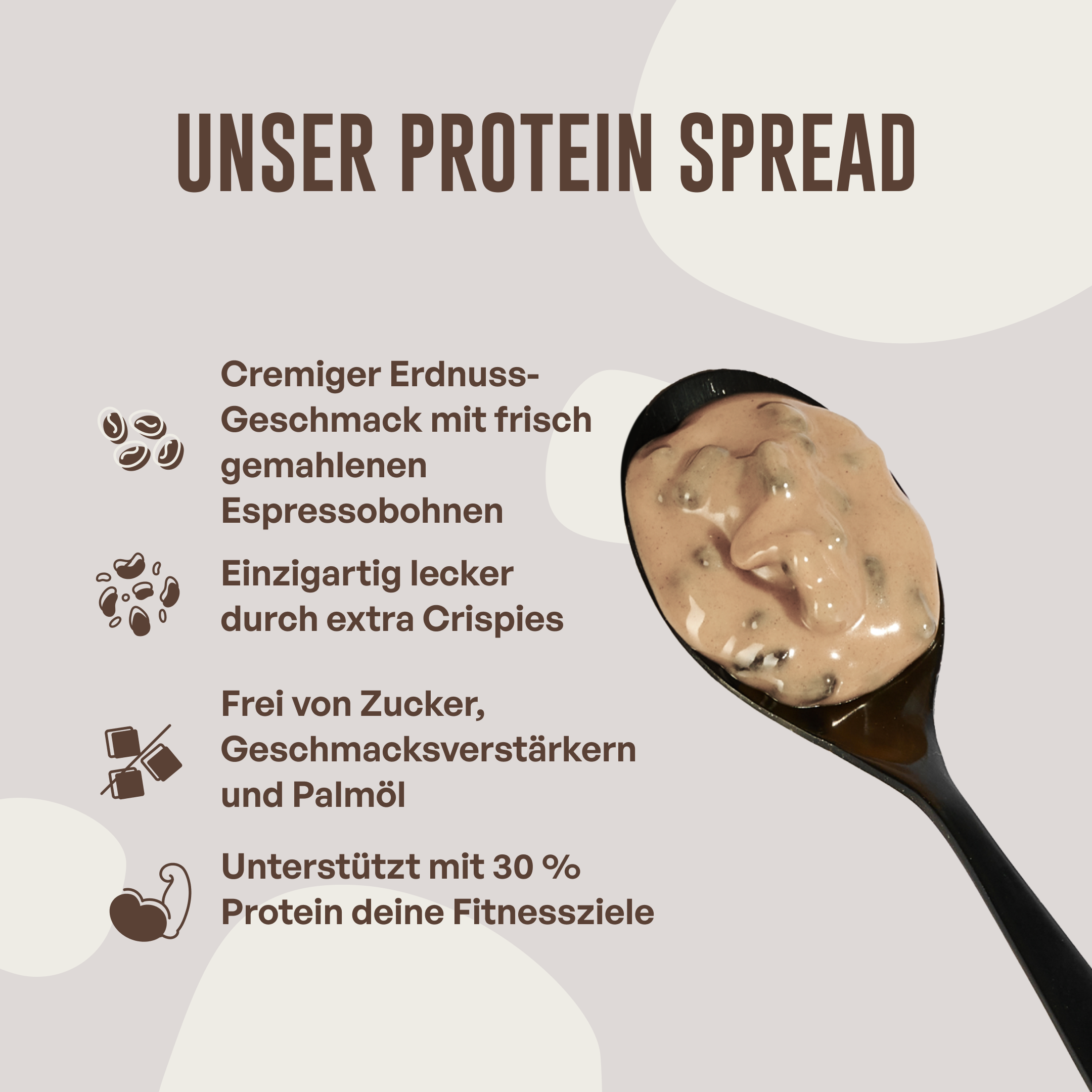 The Protein Spread - Milchkaffee