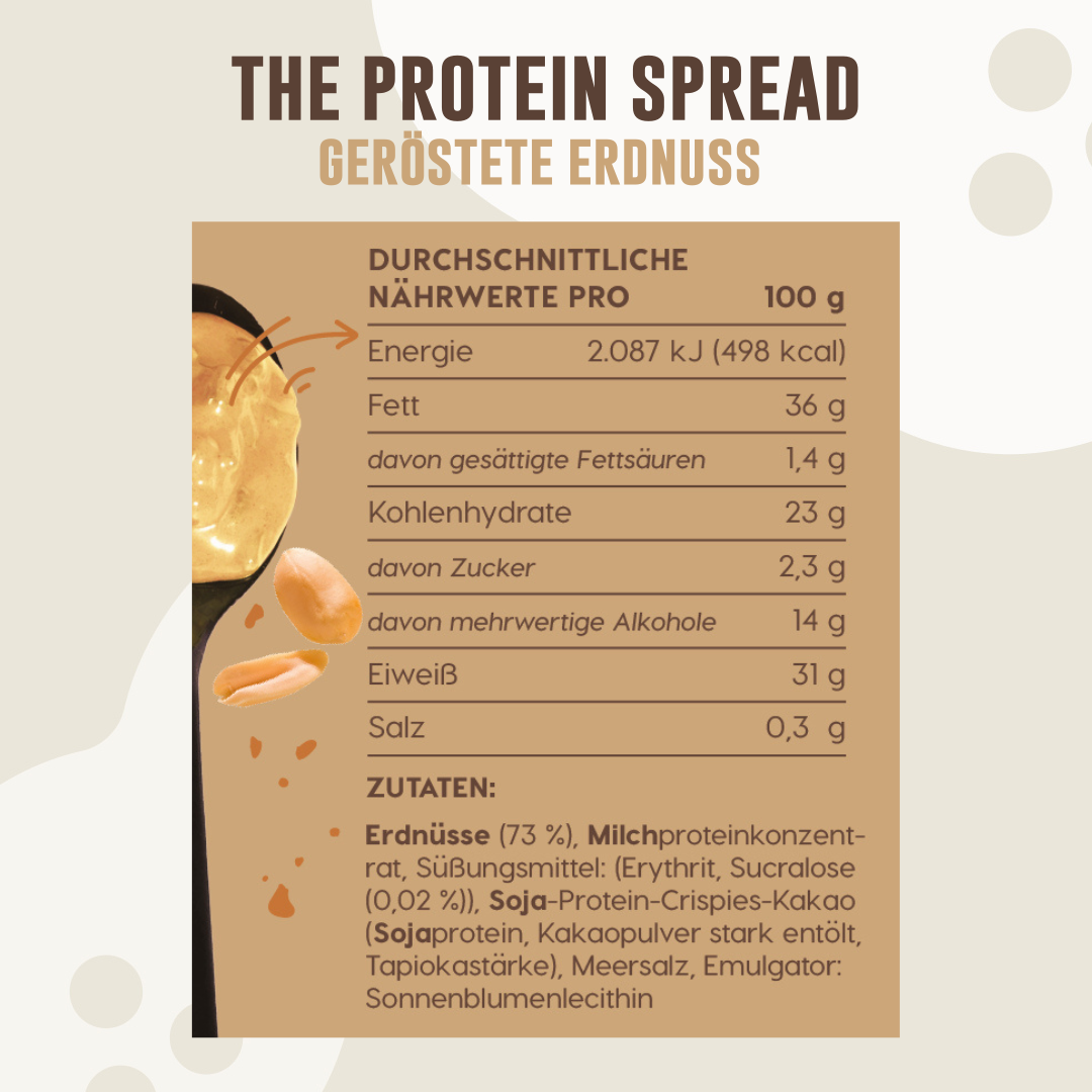 The Protein Spread - geröstete Erdnuss