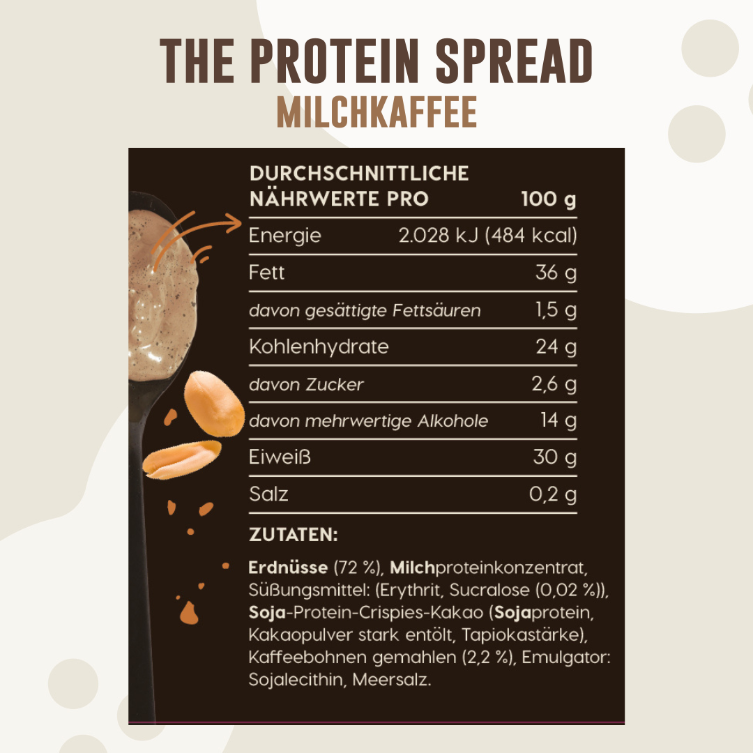 The Protein Spread - Milchkaffee