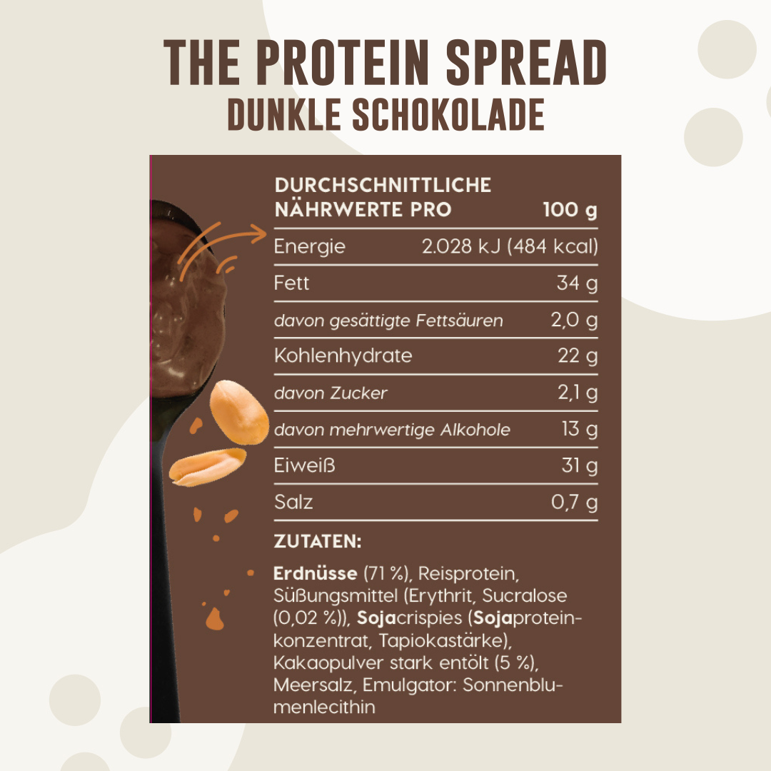 The Protein Spread - dunkle Schokolade