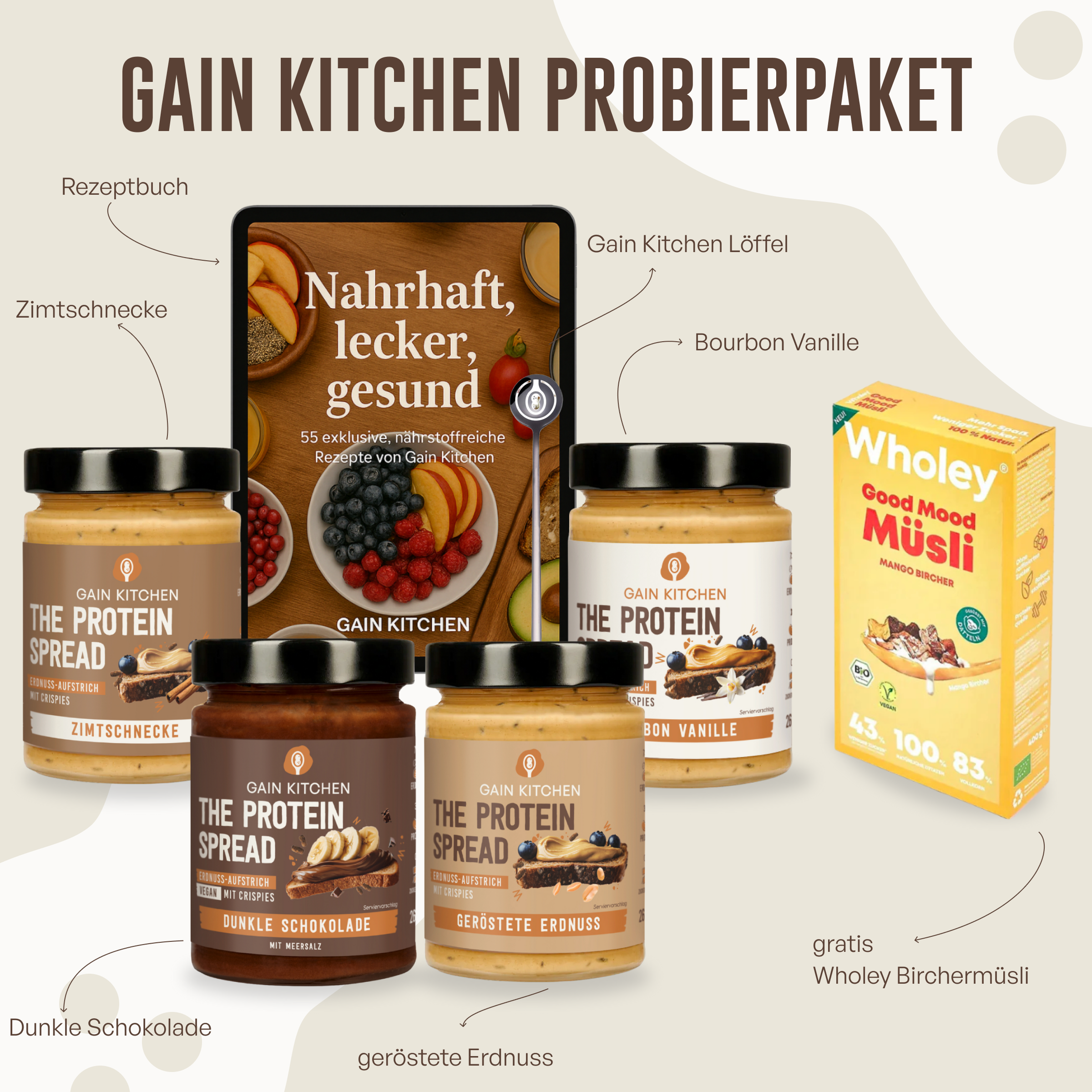 Gain Kitchen Probierpaket