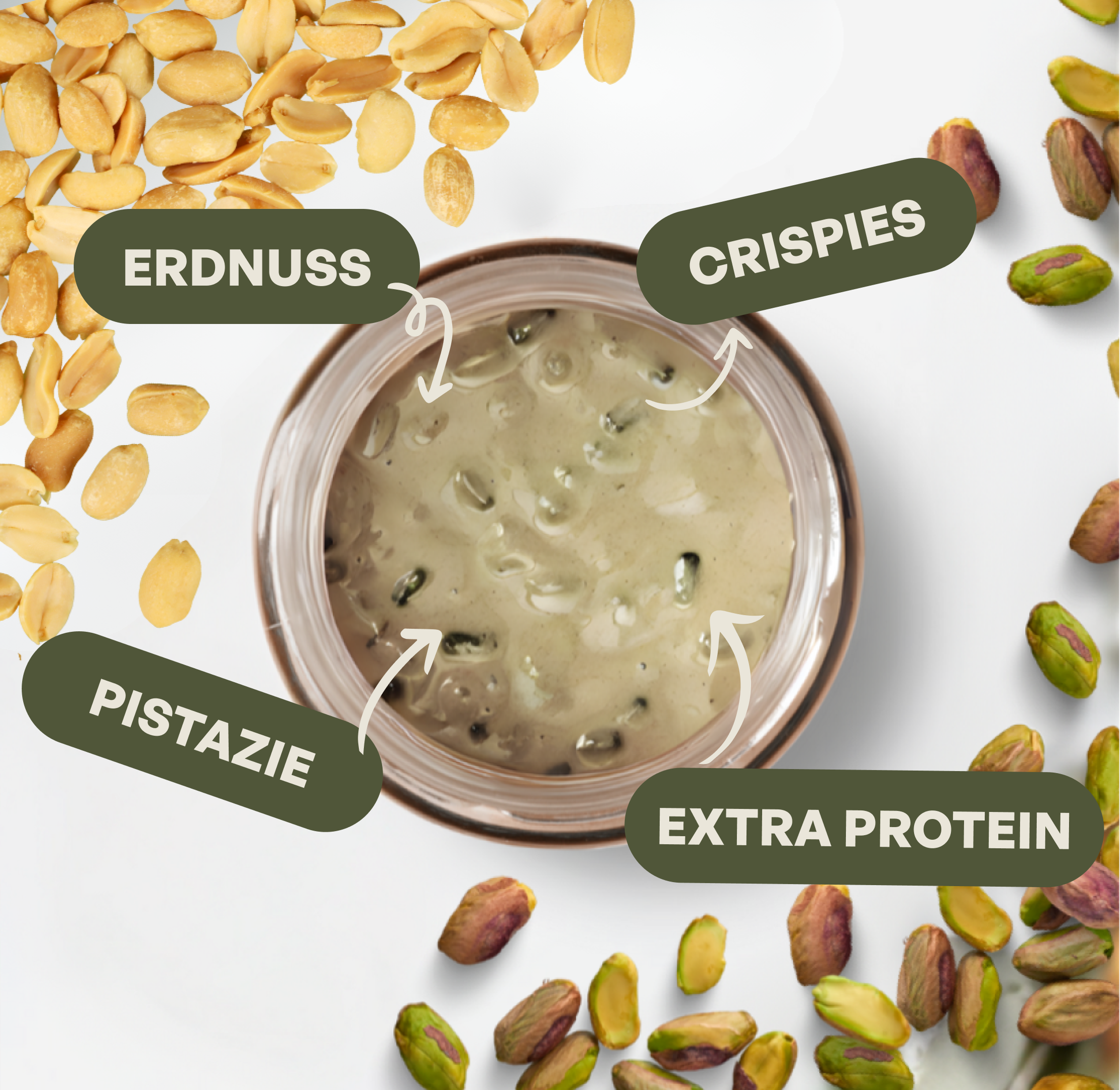 The Protein Spread Pistazie