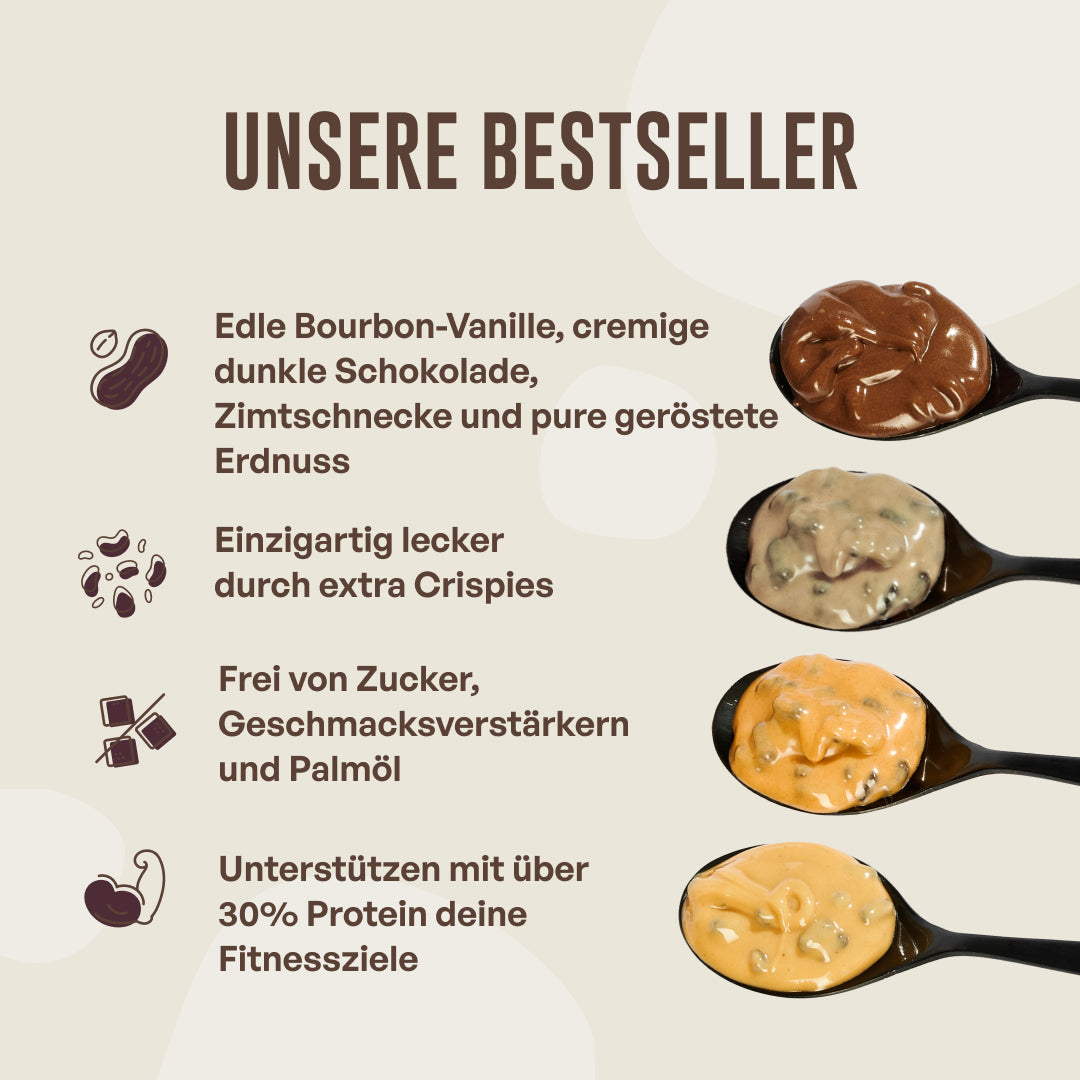 Gain Kitchen Probierpaket