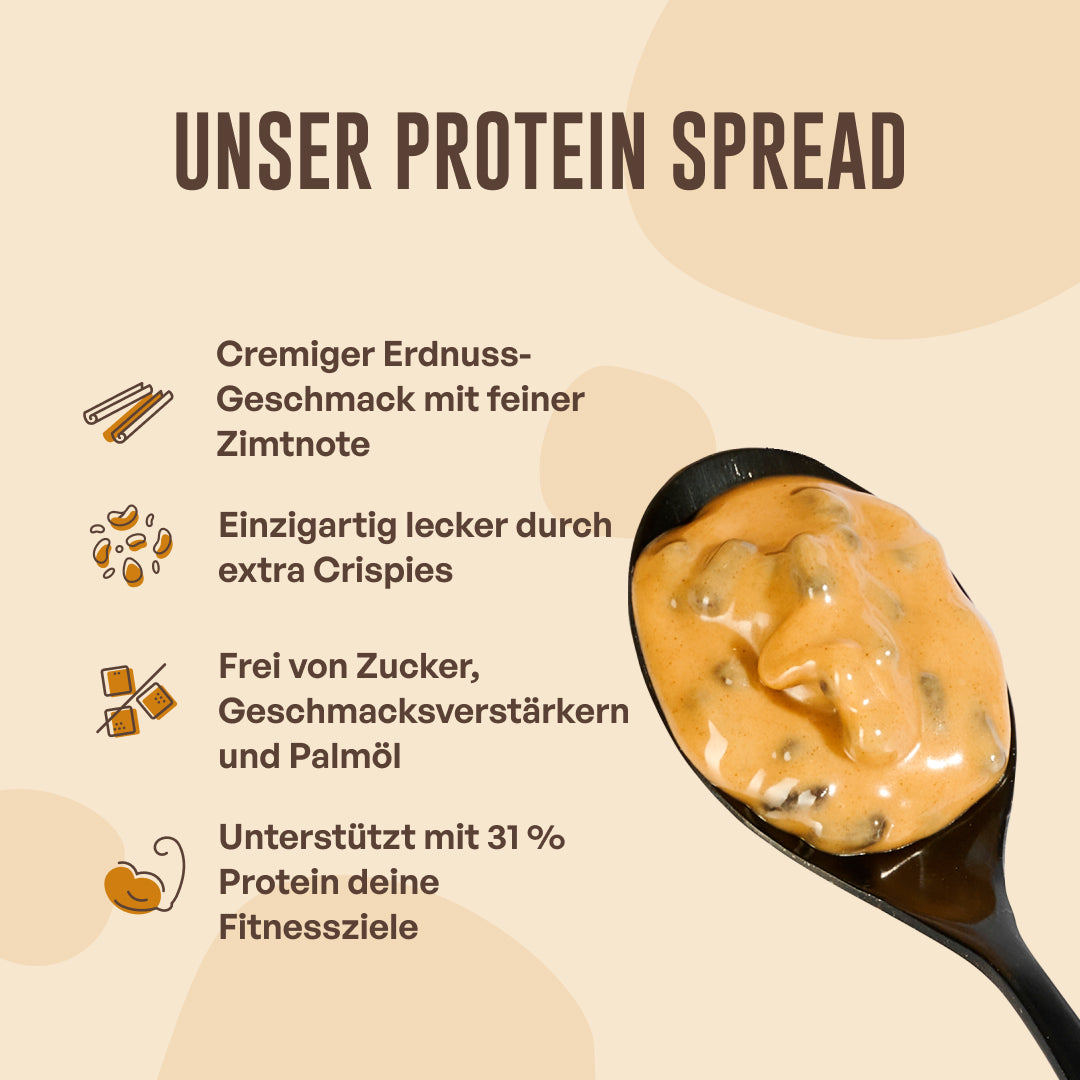 The Protein Spread - Zimtschnecke