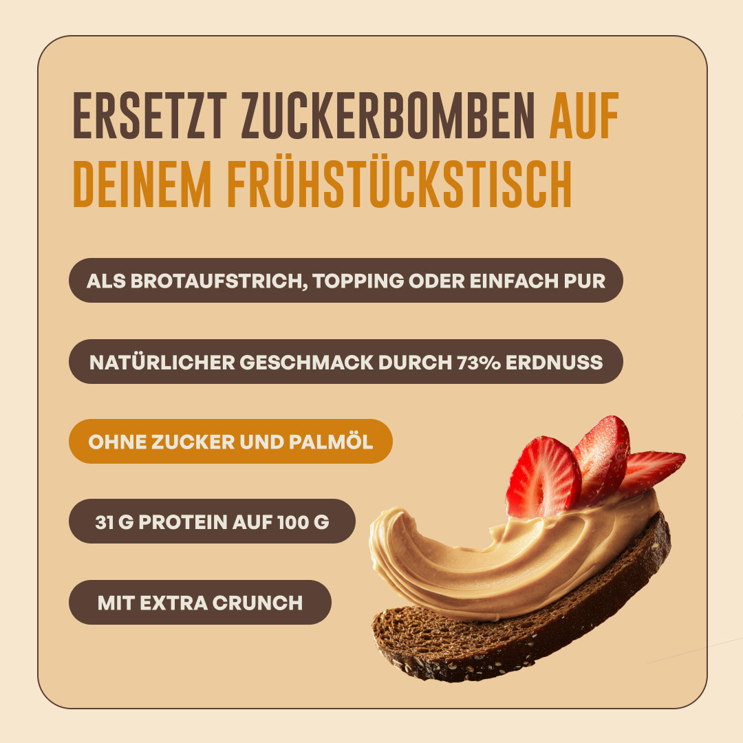 The Protein Spread - Zimtschnecke