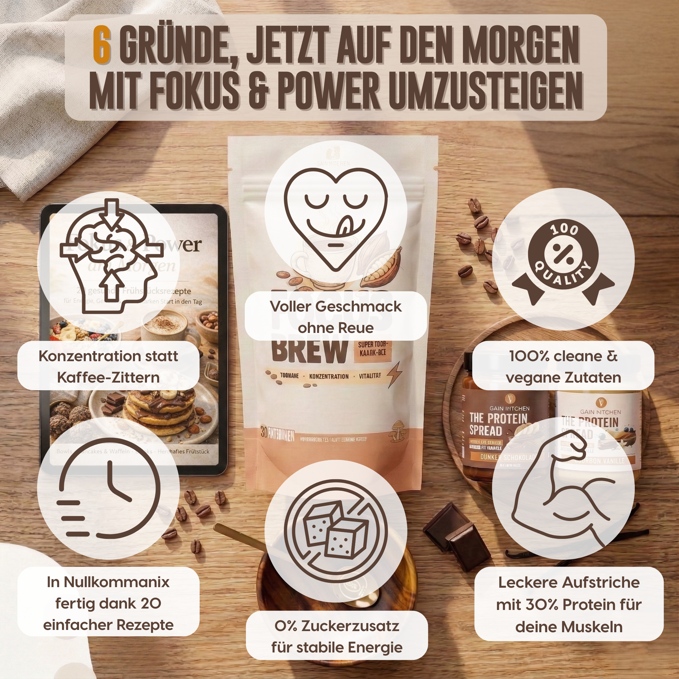 Fokus & Power: Dein Morgen-Kraft-Paket