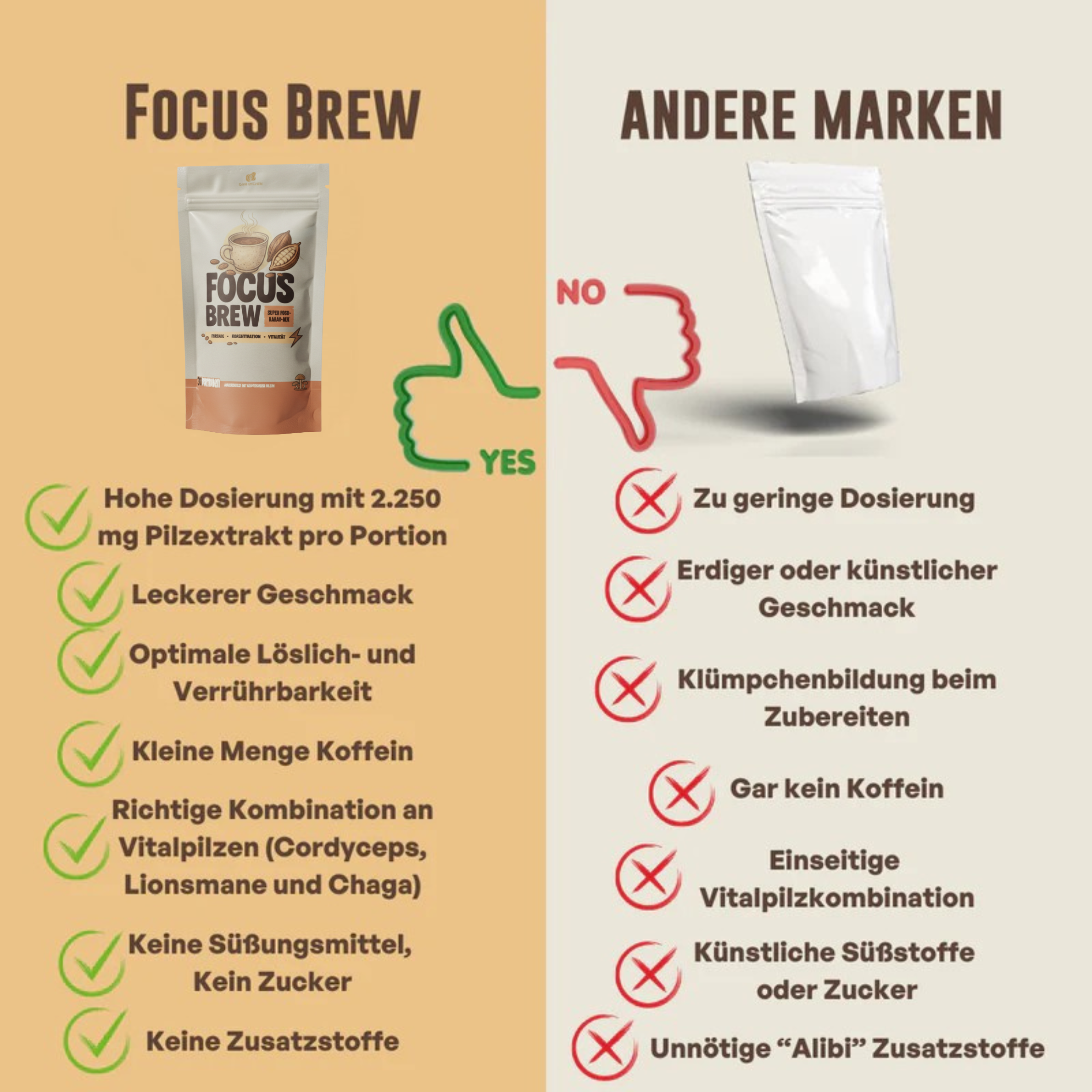 Focus Brew