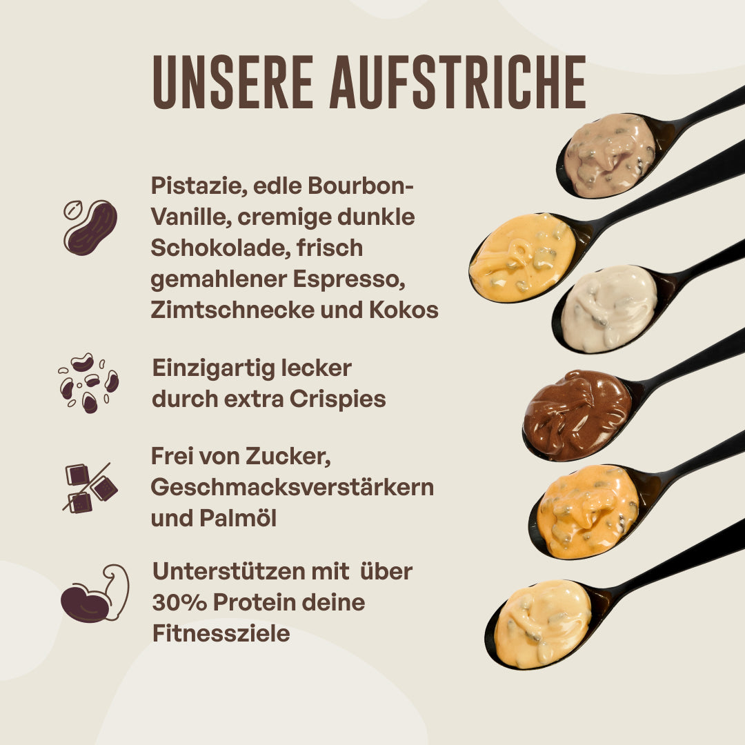 Build your Own Box 6er/9er/12er