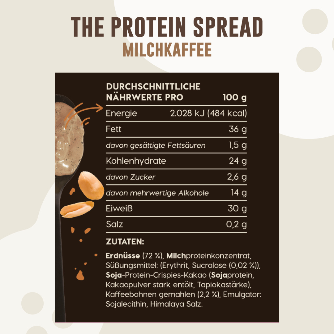 The Protein Spread - Milchkaffee