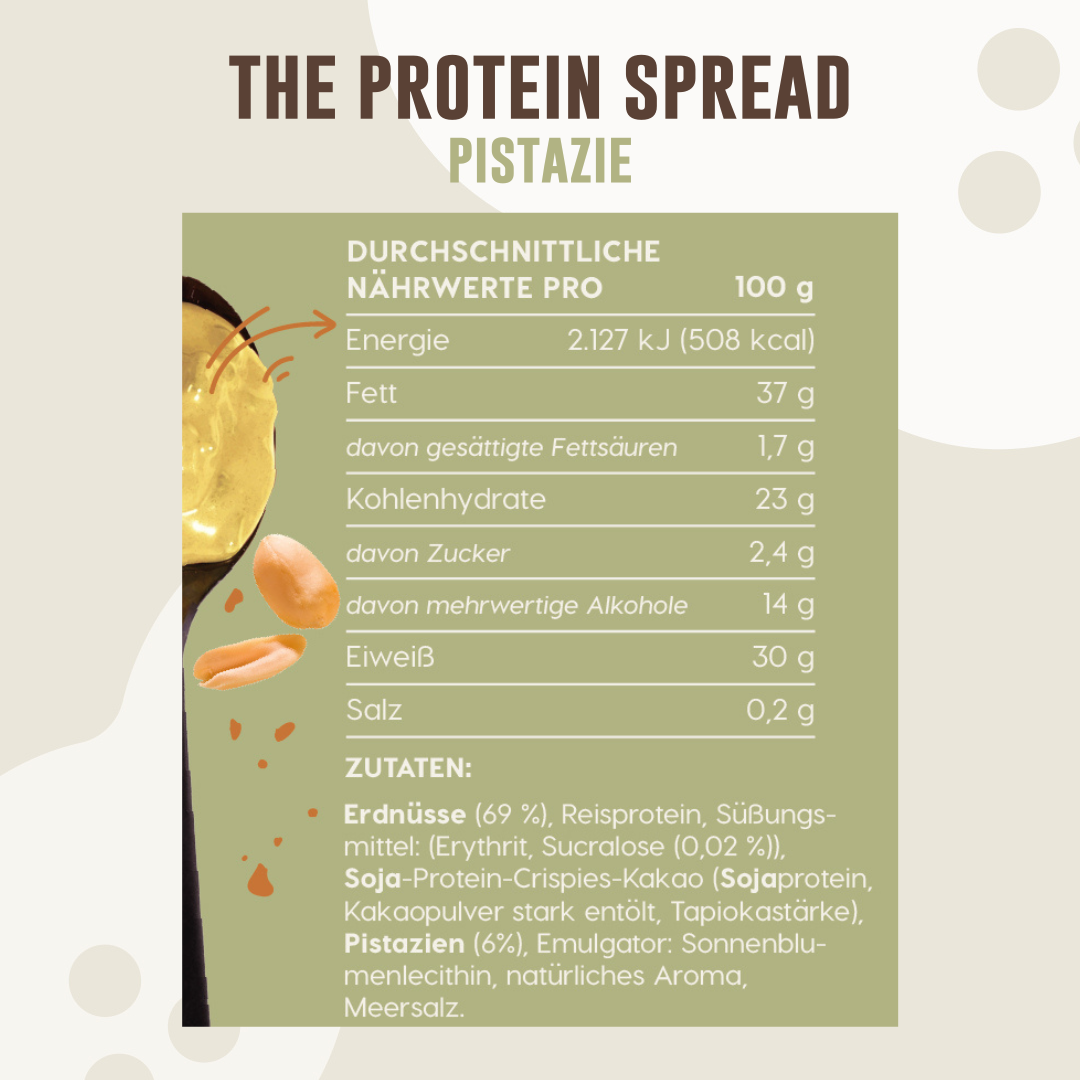 The Protein Spread Pistazie
