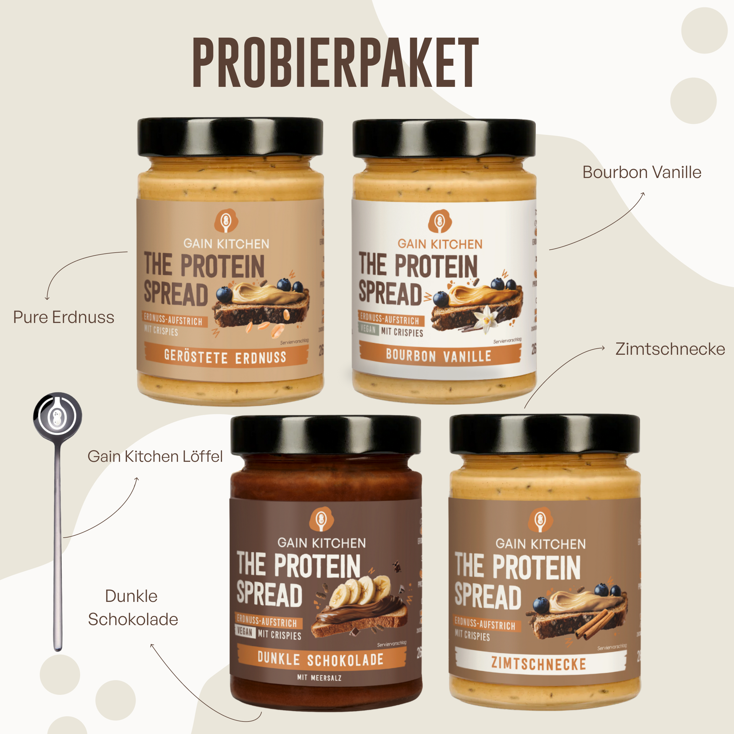 Probierpaket