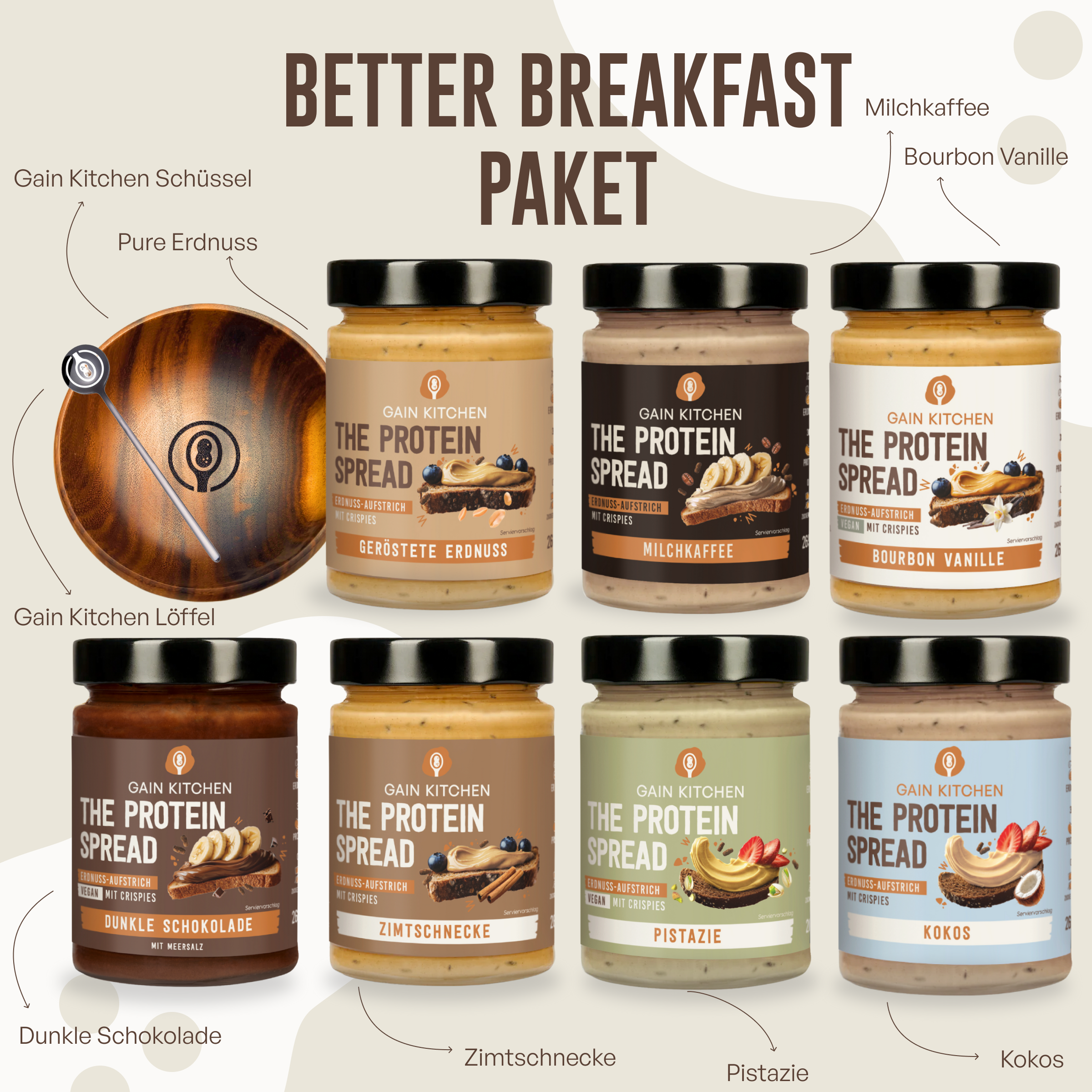 Better Breakfast Paket