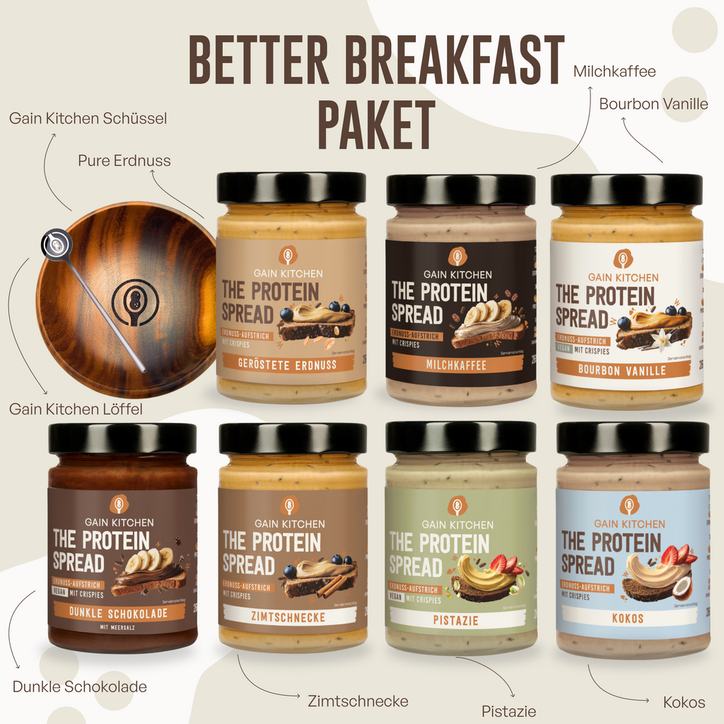 Better Breakfast Paket