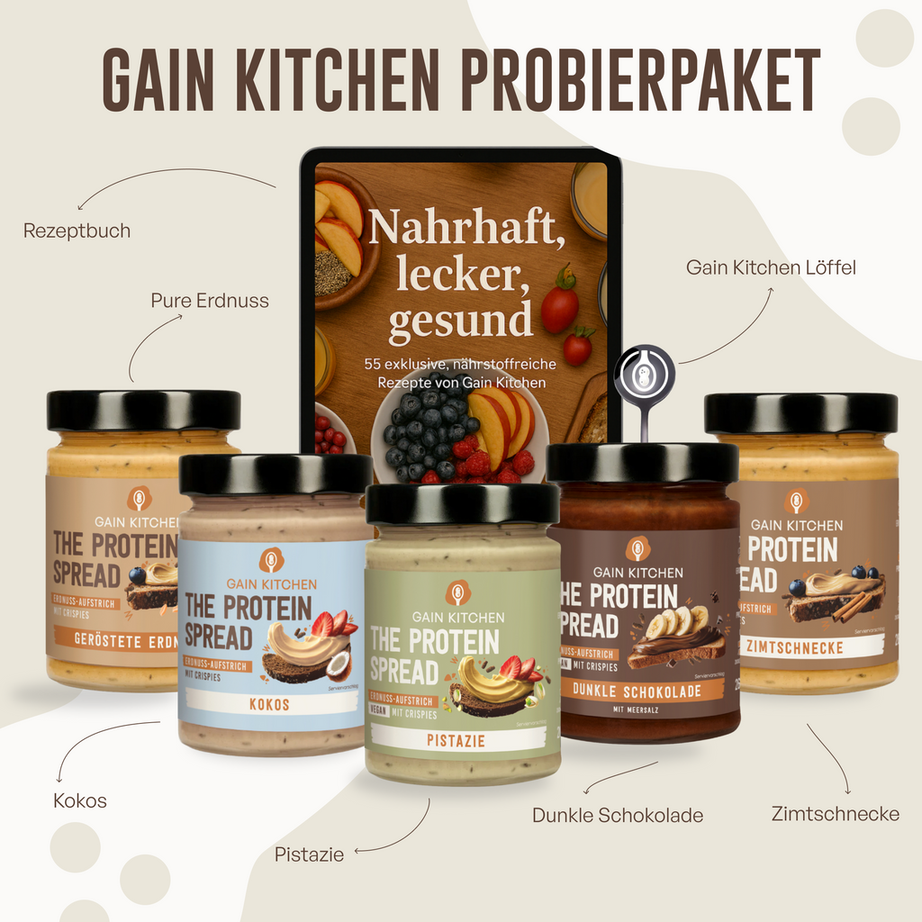 Rundum Probierpaket