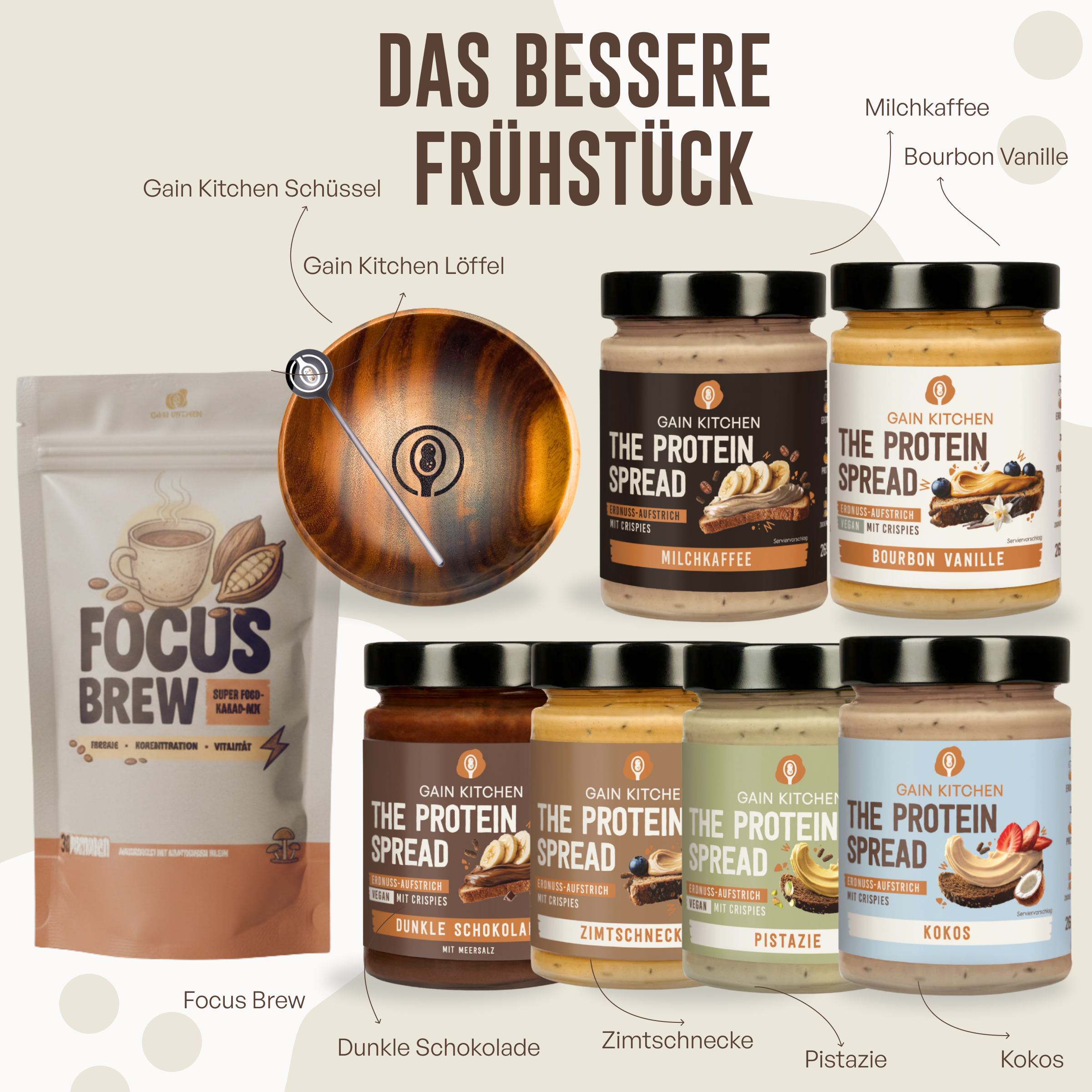 Deine neue Frühstücksroutine