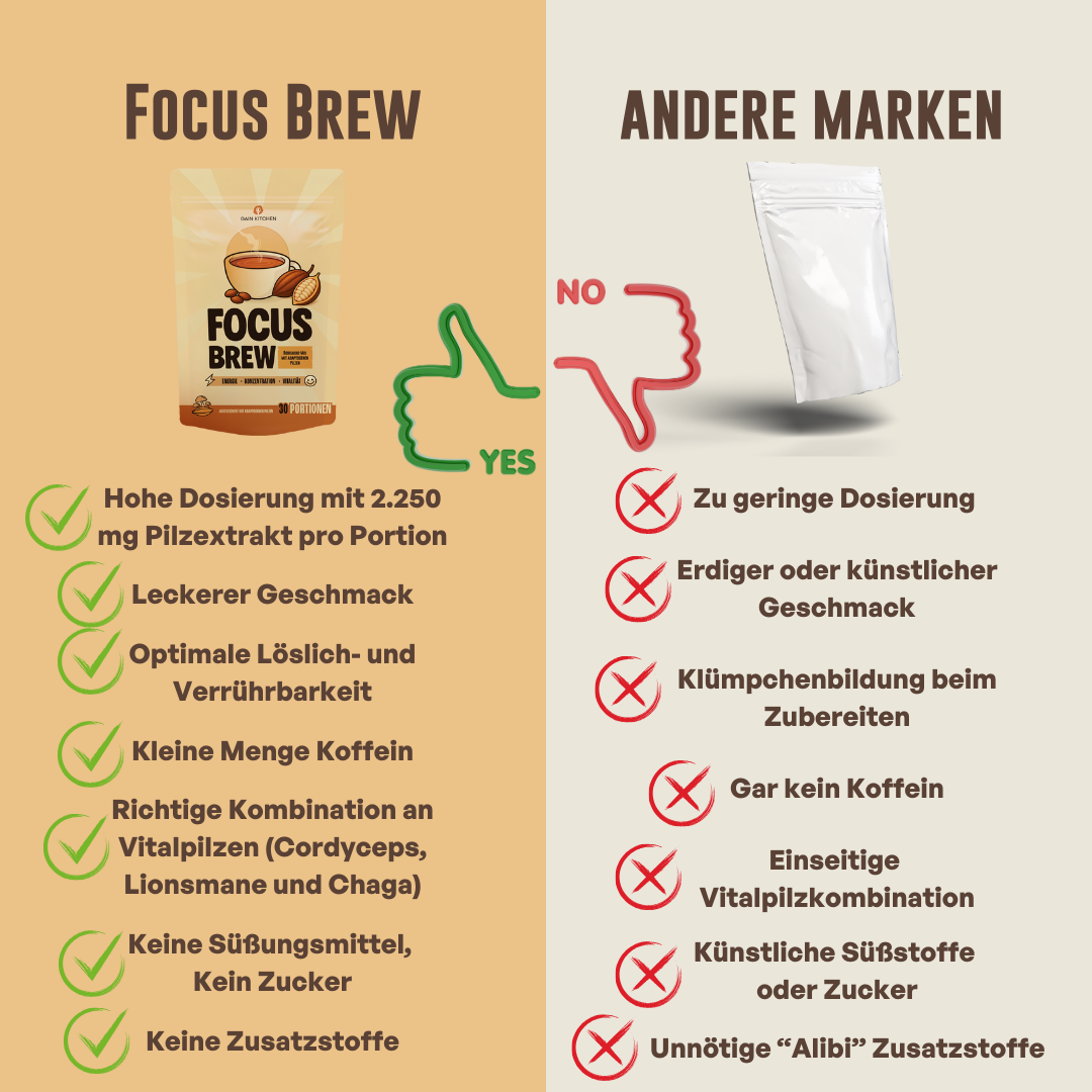 Focus Brew