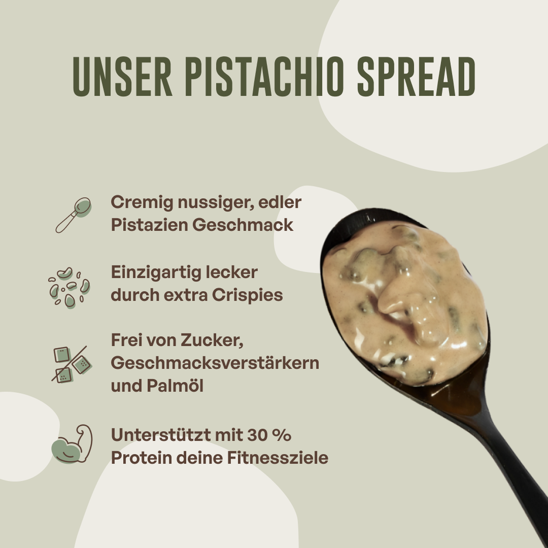 The Protein Spread Pistazie