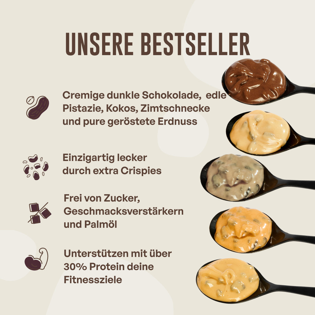 Rundum Probierpaket