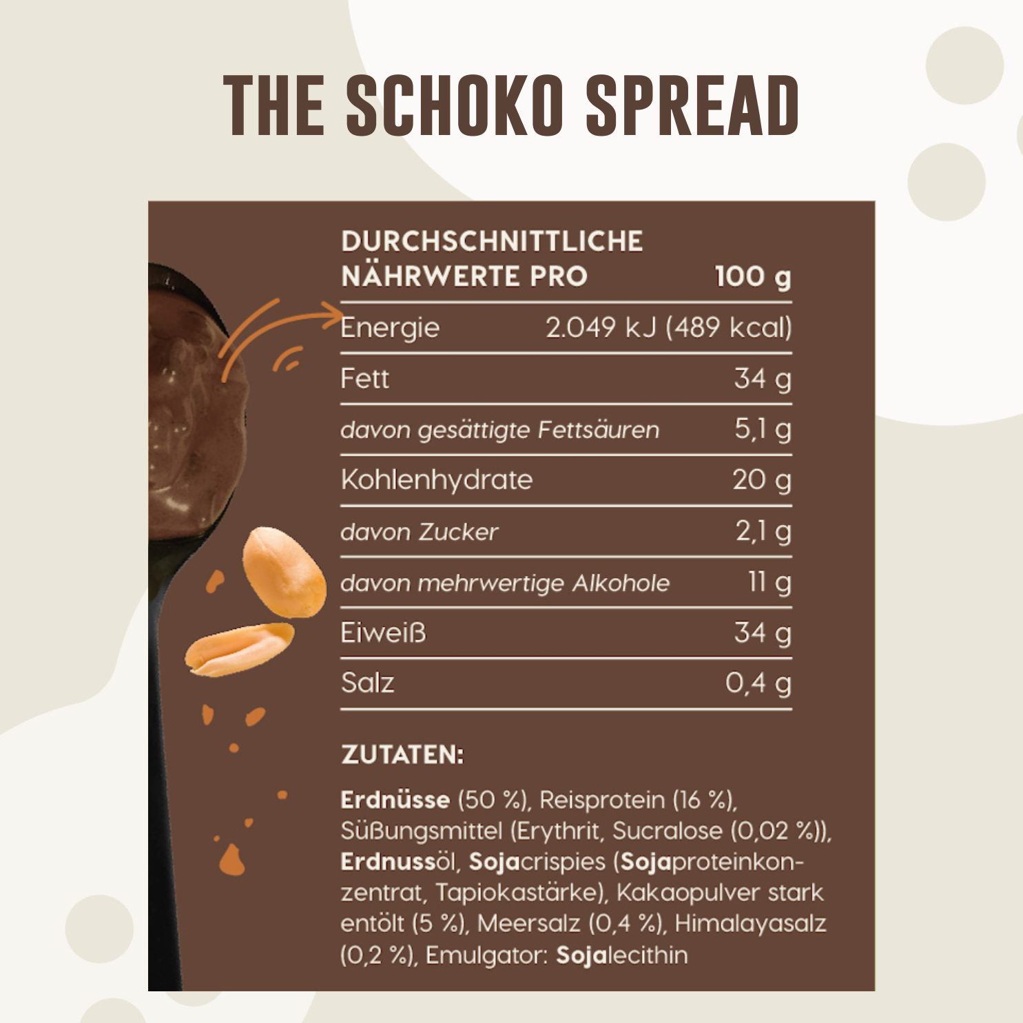 The Schoko Spread