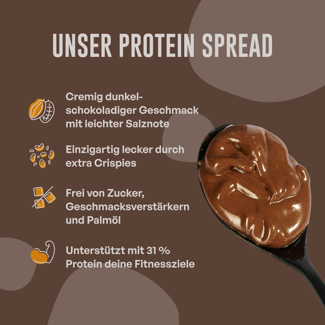 The Protein Spread - dunkle Schokolade