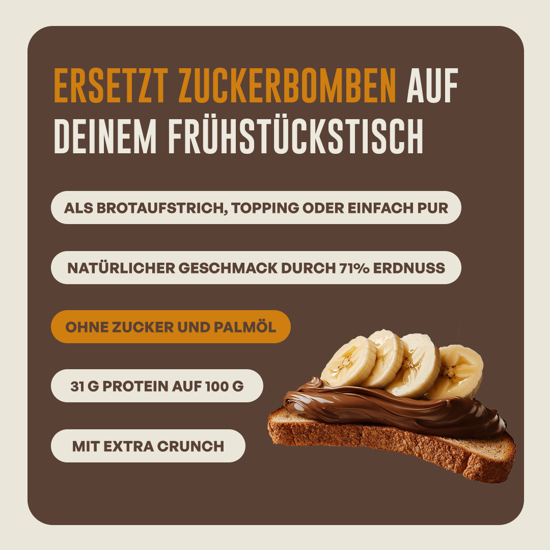 The Protein Spread - dunkle Schokolade